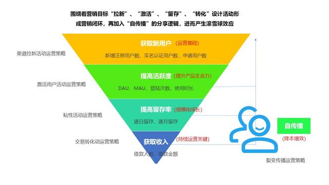 金融消费者权益保护典型案例： 暖心服务留保障重疾获赔显真章